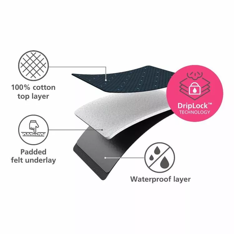 Joseph Joseph Joseph & Joseph Pocket Plus Folding Table-Top Ironing Board 4 Joseph Joseph Joseph & Joseph Pocket Plus Folding Table-Top Ironing Board - Image 2